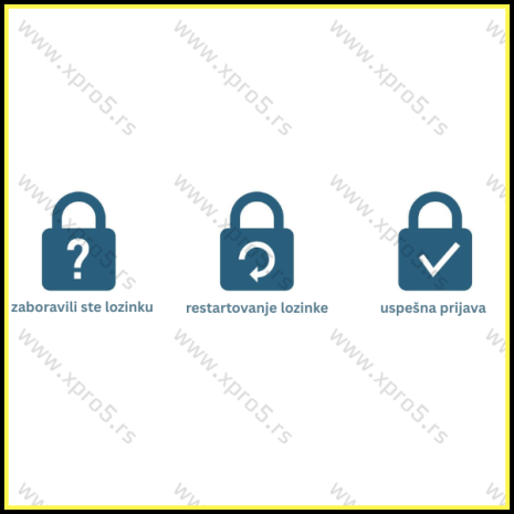 xpro5_zaboravljena_lozinka